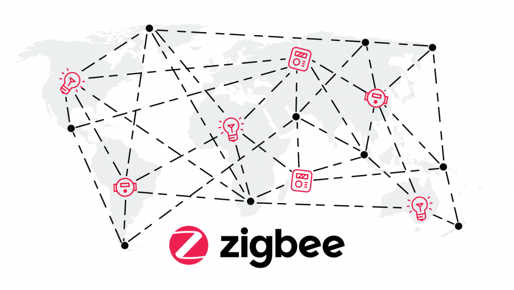 Sóng Zigbee là gì, hiệu quả sử dụng ra sao? - Zigbee Mesh Map 01 1024x578 - huong-dan - ưu điểm của sóng zigbee, ứng dụng của sóng zigbee, Sóng zigbee là gì, So sánh sóng zigbee với các loại khác
